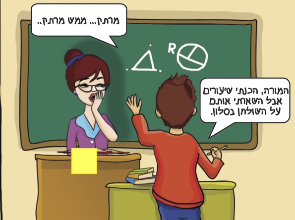 קשר בין לקות למידה וקשיים חברתיים