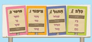 חיות חורזות – משחק ללימוד קריאה