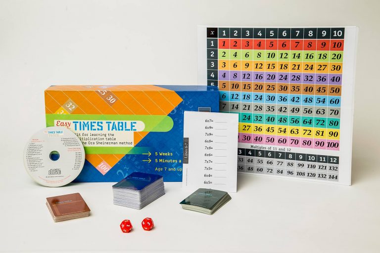 ערכת לוח הכפל – Easy Times Table