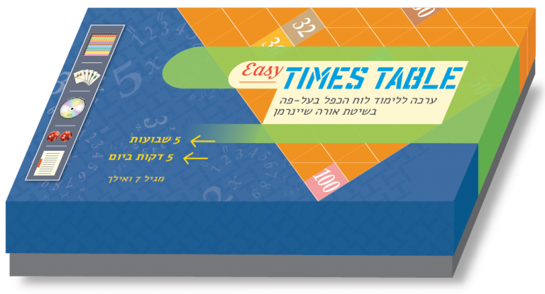 ערכת לוח הכפל – Easy Times Table