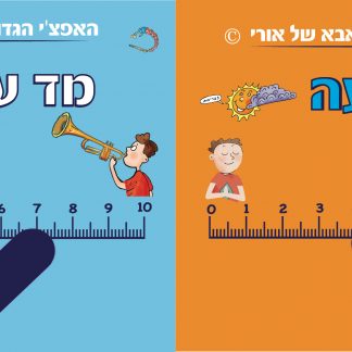 מד עוצמה ומד תנועה