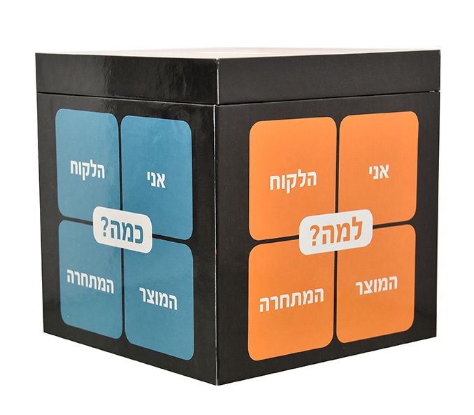 מודל הקוביה – קלפים למיקוד עסקי