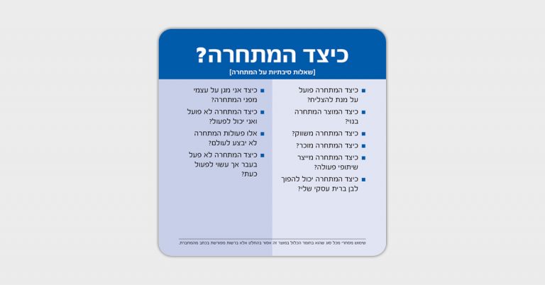 מודל הקוביה – קלפים למיקוד עסקי