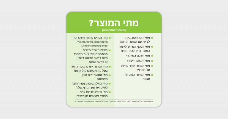 מודל הקוביה – קלפים למיקוד עסקי