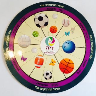 מעגל החיזוקים משחק לחיזוק דימוי עצמי