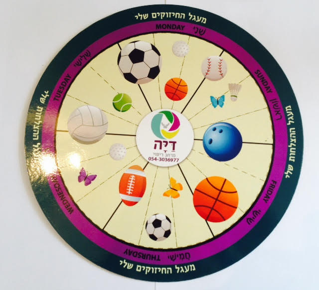 מעגל החיזוקים משחק לחיזוק דימוי עצמי