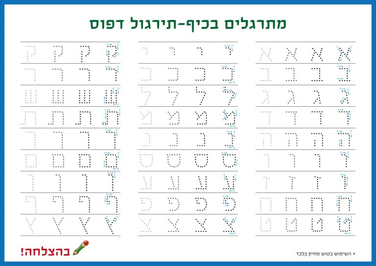 לוחות לתרגול כתיבה אותיות ומספרים