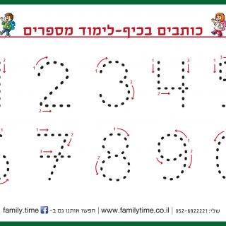 לוחות לתרגול כתיבה אותיות ומספרים