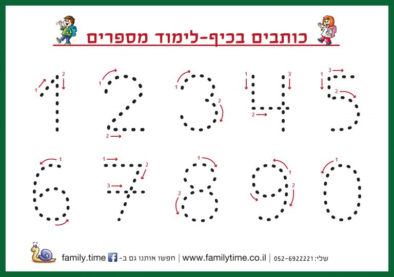 לוחות לתרגול כתיבה אותיות ומספרים