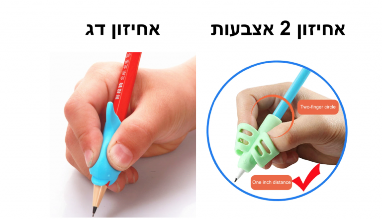 אחיזון דג או אחיזון 2 אצבעות