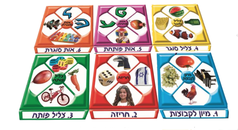 משחקי מילים שיפור יכולת שיום ושליפה