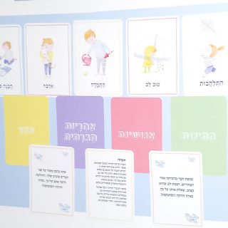 החוזקות שבי משחק לזיהוי וחיזוק כוחות