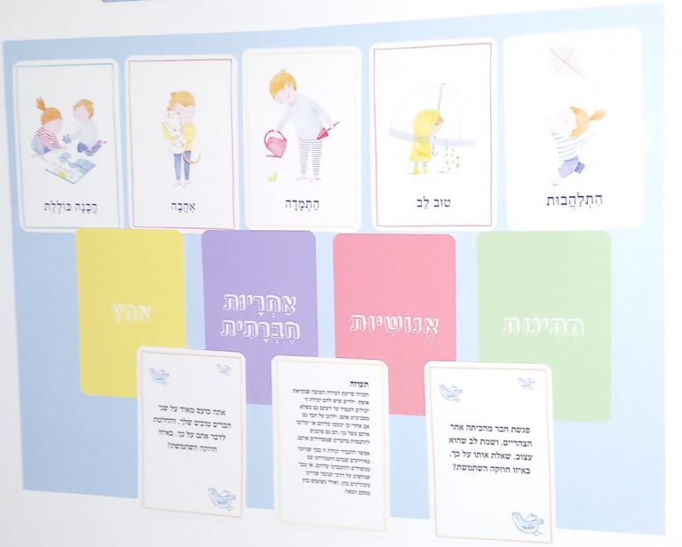 החוזקות שבי משחק לזיהוי וחיזוק כוחות
