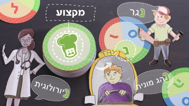 מילים בעיגולים ארץ – עיר בקלפים