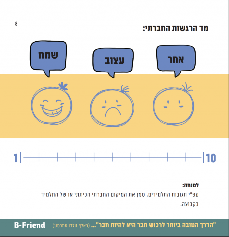 ערכת המפה החברתית שיפור המצב החברתי