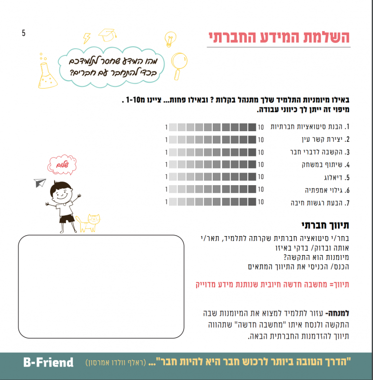 ערכת המפה החברתית שיפור המצב החברתי