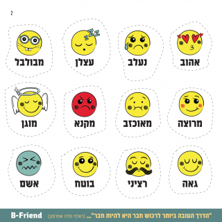 ערכת המפה החברתית שיפור המצב החברתי