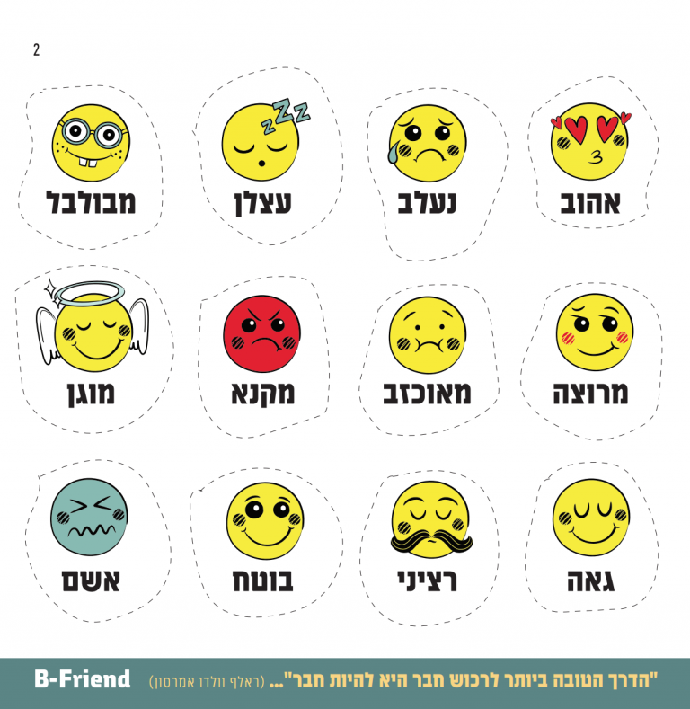 ערכת המפה החברתית שיפור המצב החברתי