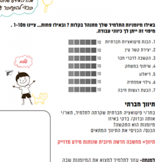 ערכת המפה תמונה