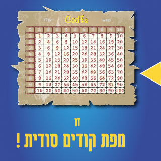 קודים האי האבוד משחק ללימוד לוח הכפל