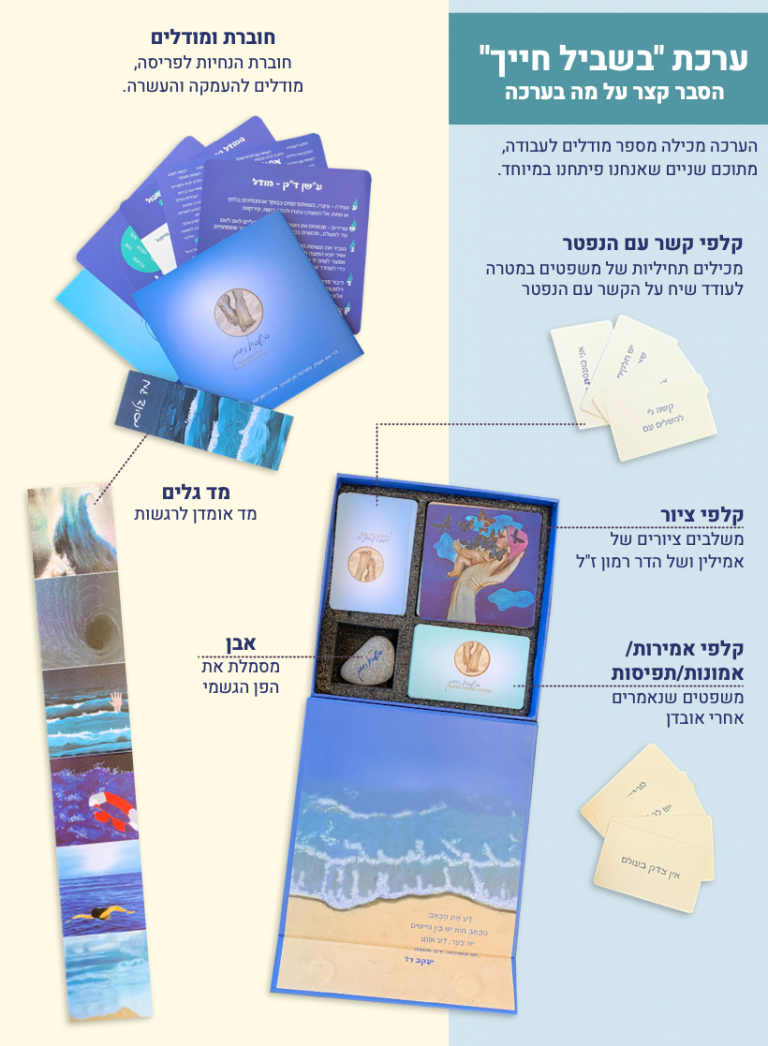 בשביל חייך קלפי טיפול לאובדן ושכול