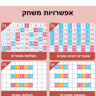 לוח מגנטי ללימוד מספרים ופעולות חשבון