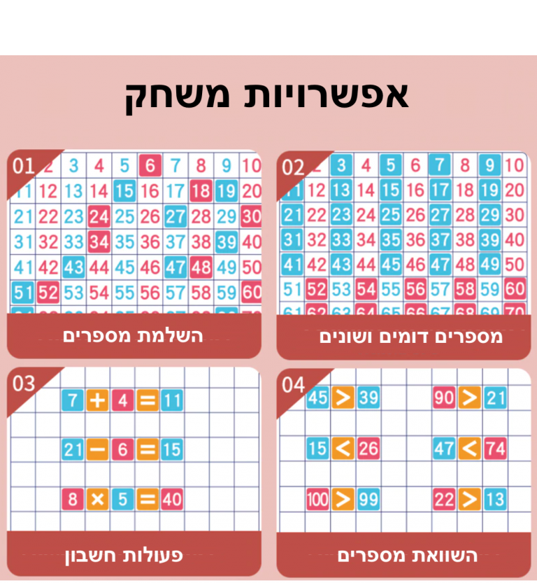 לוח מגנטי ללימוד מספרים ופעולות חשבון